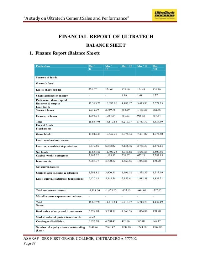ULTRATECH CEMENT ANNUAL REPORT 2012 PDF